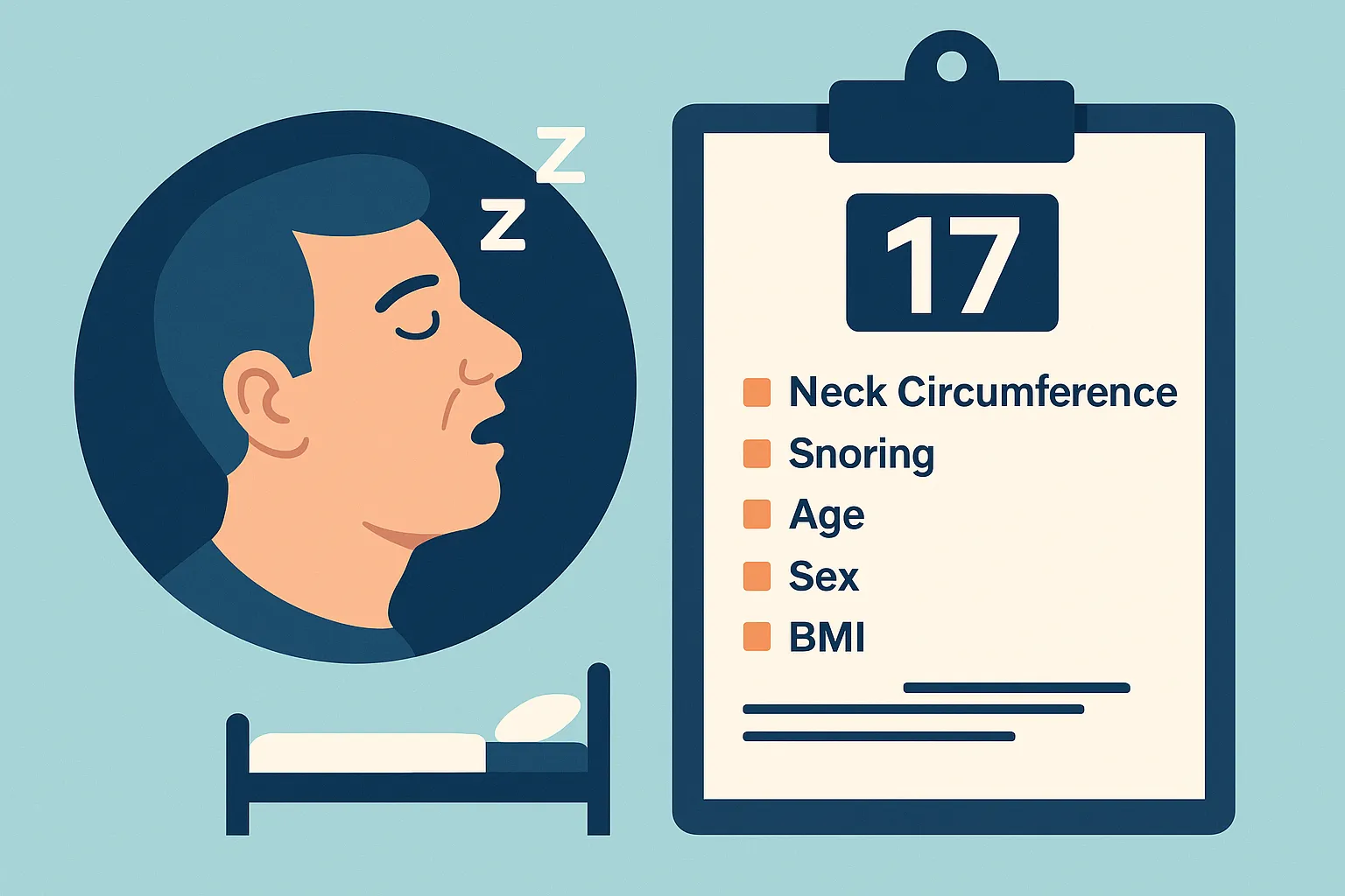 Nososas Meaning and NoSAS Score Explained for Sleep Health